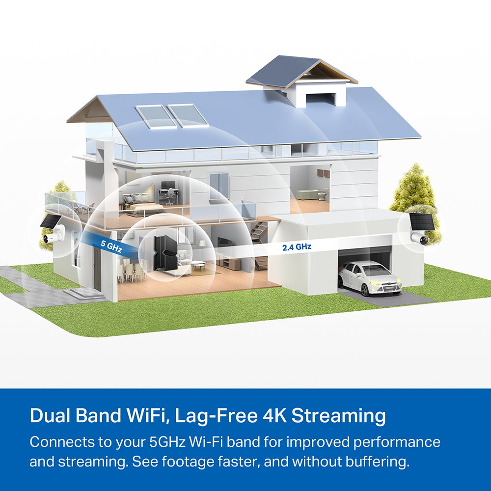 TP-Link Tapo C460 KIT ชุดกล้องวงจรปิดคมชัด 4K 8MP พร้อมแผงโซลาร์เซลล์ Solar-Powered Security Camera Kit มี AI ตรวจจับ