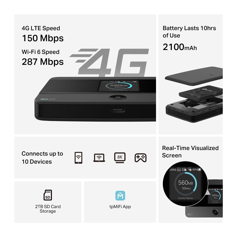 TP-Link M7350 4G Pocket WiFi Portable Everywhere, 4G LTE Supported, Screen, Router, Pocket Hotspot WiFi