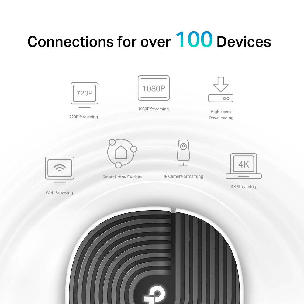 TP-Link Deco S7 AC1900 Whole Home Mesh Wi-Fi System (Dual-Band Wi-Fi) Lifetime Warranty