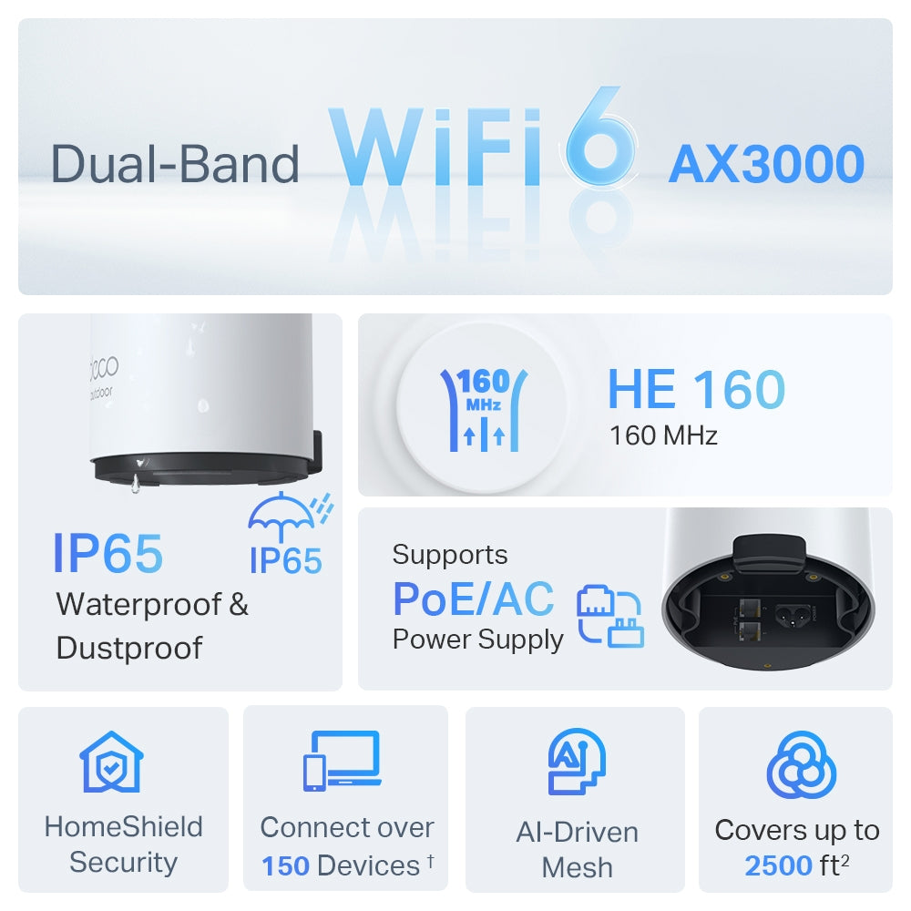 TP-Link Deco X50-Outdoor AX3000 เราเตอร์ Wi-Fi 6 สำหรับใช้ภายนอกอาคาร IP65 กันน้ำกันฝุ่น Mesh Wi-Fi 6 ใช้งานได้ทั้งภายนอก/ภายใน