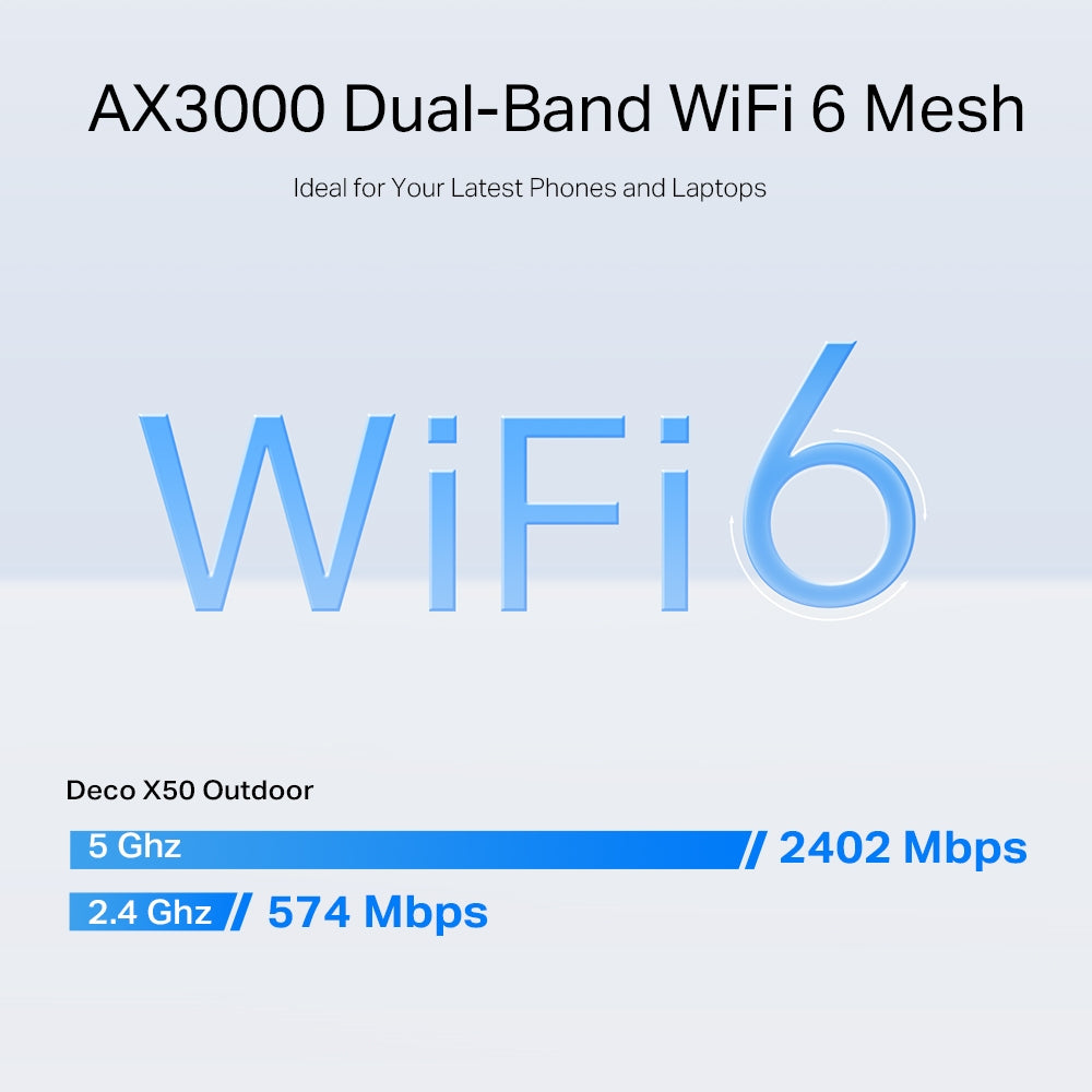 TP-Link Deco X50-Outdoor AX3000 เราเตอร์ Wi-Fi 6 สำหรับใช้ภายนอกอาคาร IP65 กันน้ำกันฝุ่น Mesh Wi-Fi 6 ใช้งานได้ทั้งภายนอก/ภายใน