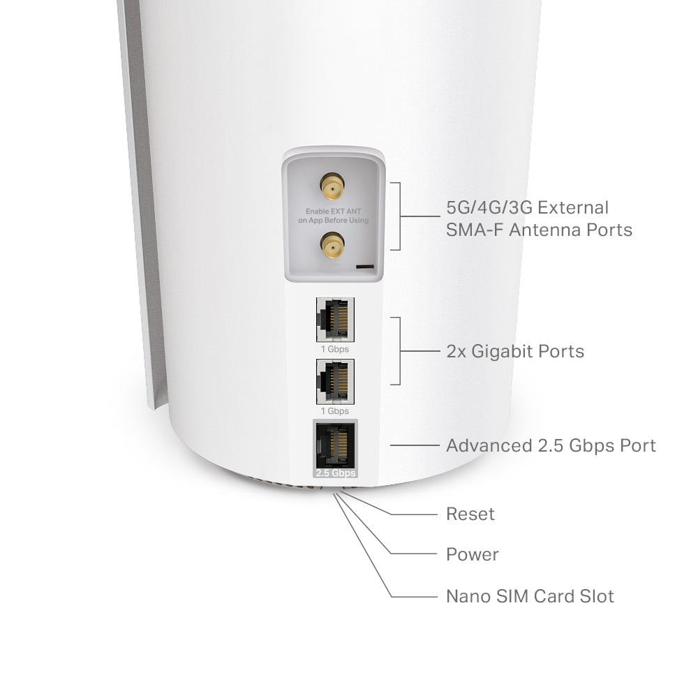 TP-Link Deco X50-5G เราเตอร์ใส่ซิม 5G AX3000 Whole Home Mesh WiFi 6 Gateway ใส่ SIM Card ก็เพลินกับเครือข่าย 5G ได้ทันที