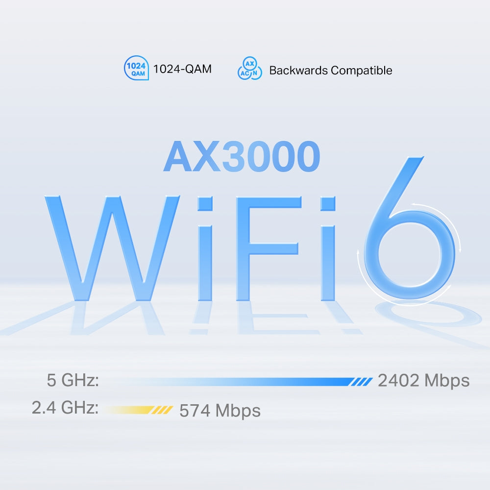 TP-Link Deco X50-5G เราเตอร์ใส่ซิม 5G AX3000 Whole Home Mesh WiFi 6 Gateway ใส่ SIM Card ก็เพลินกับเครือข่าย 5G ได้ทันที