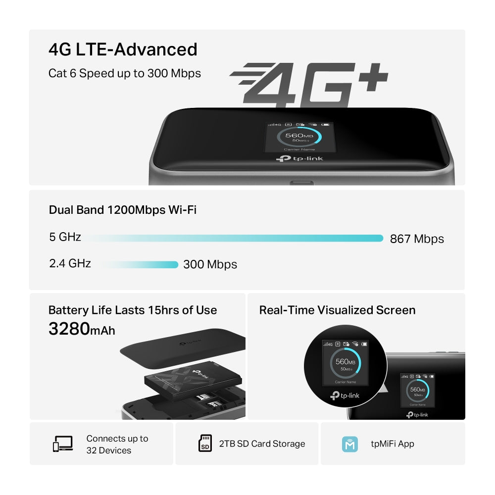 TP-Link M7450 Pocket WiFi ใส่ซิมแล้วใช้ได้ทันที (300 Mbps 4G LTE-Advanced Cat6 Mobile Wi-Fi) ใช้งานต่อเนื่องได้ 15 ชม.