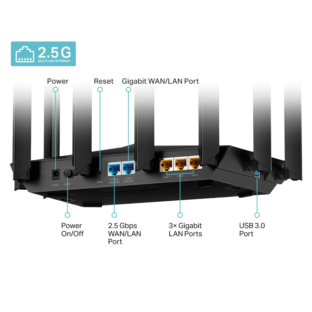 TP-Link Archer AX80 AX6000 เราเตอร์ Wi-Fi 6 แบบ 8 สตรีม พร้อมพอร์ต 2.5G
