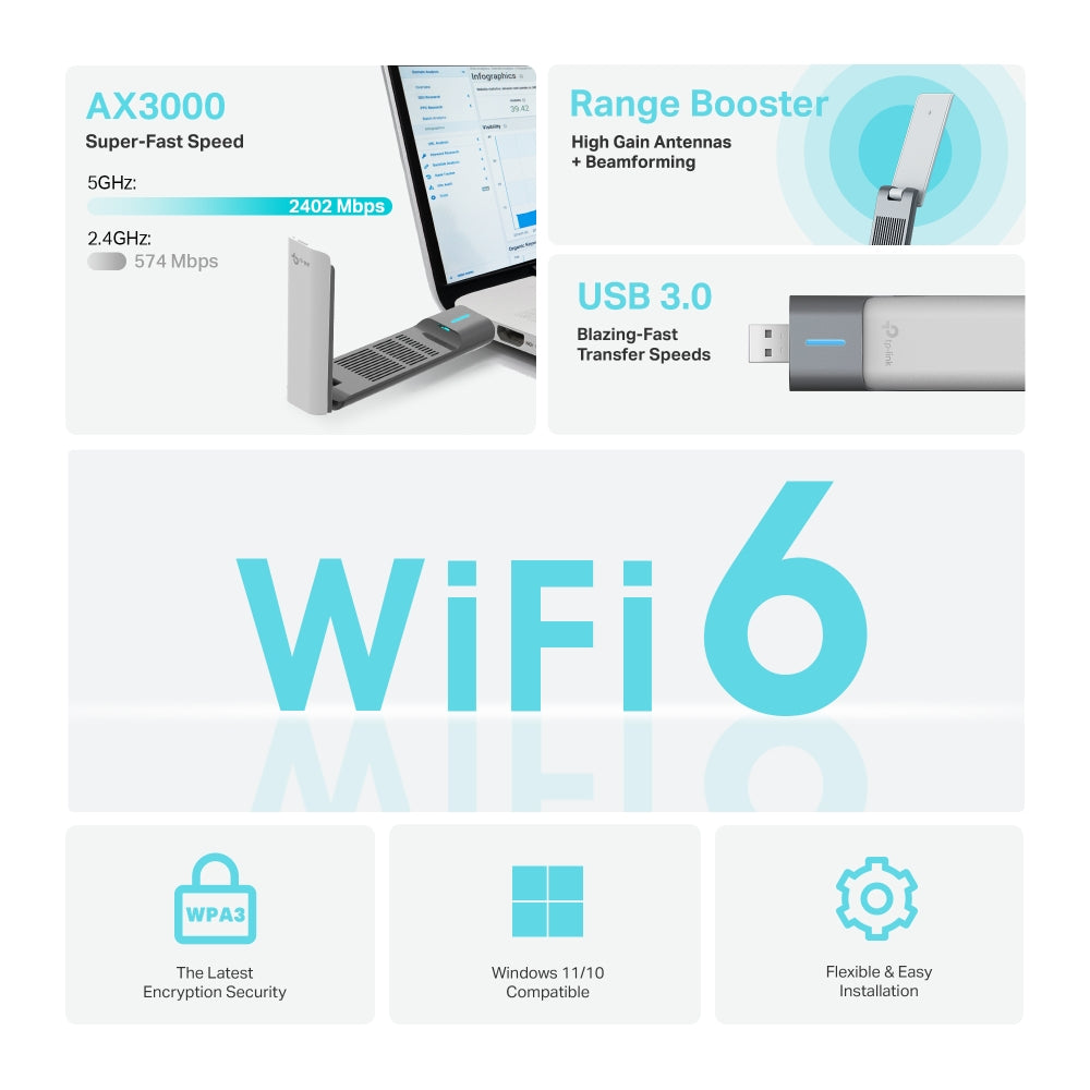 TP-Link Archer TX50UH ยูเอสบีอะแดปเตอร์ไวไฟ6 WiFi6 AX3000 High Gain Wireless USB Adapter รับส่งข้อมูลได้รวดเร็ว USB 3.0