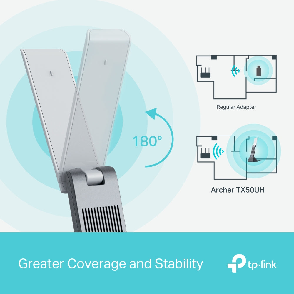 TP-Link Archer TX50UH ยูเอสบีอะแดปเตอร์ไวไฟ6 WiFi6 AX3000 High Gain Wireless USB Adapter รับส่งข้อมูลได้รวดเร็ว USB 3.0