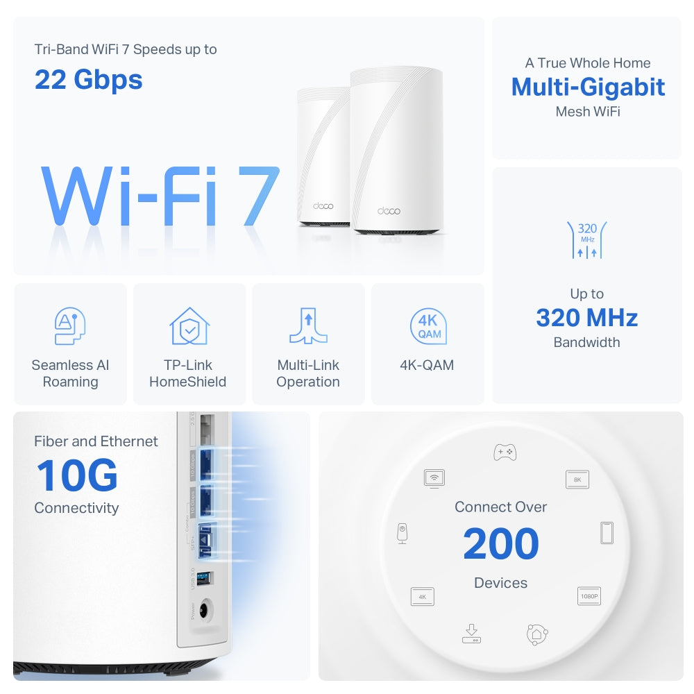 TP-Link Deco BE85 เราเตอร์ไวไฟ7 BE22000 Tri-Band Whole Home Mesh WiFi 7 System รองรับปริมาณการใช้งานมากขึ้นด้วย MLO