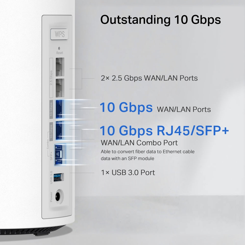 TP-Link Deco BE85 เราเตอร์ไวไฟ7 BE22000 Tri-Band Whole Home Mesh WiFi 7 System รองรับปริมาณการใช้งานมากขึ้นด้วย MLO
