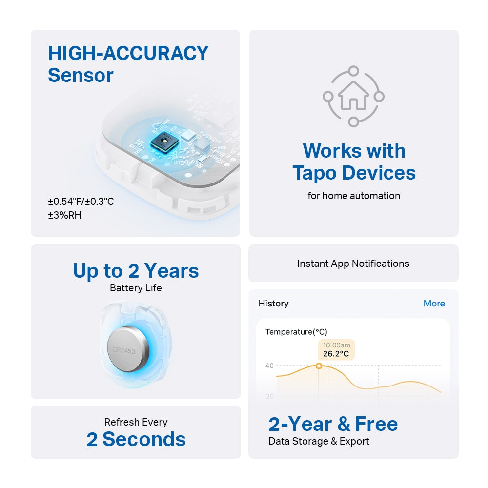 TP-Link Tapo T310 เครื่องวัดอุณหภูมิและความชื้นอัจฉริยะ Smart Temperature & Humidity Sensor แจ้งเตือนผ่าน App ประกัน2ปี